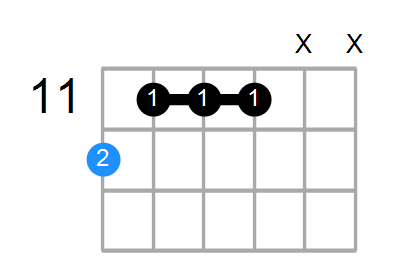 E6/9 Chord